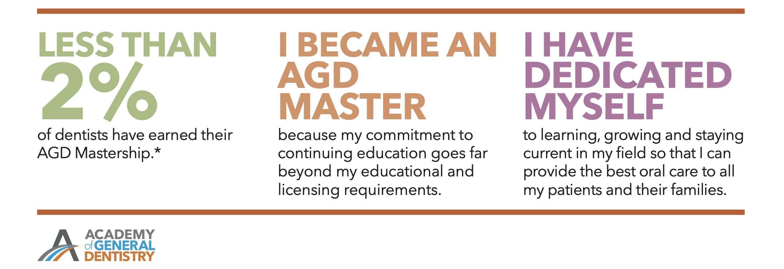 MAGD_I'm an AGD Master (2)